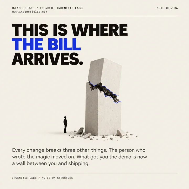 Founder note: "This is where the bill arrives."